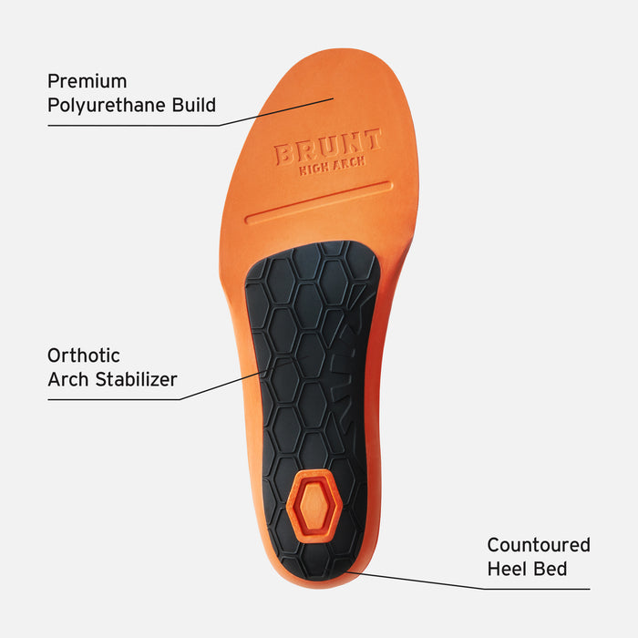 View 2 bottom of BRUNT high arch performance work boot insole highlighting key features * # HIGH ARCH