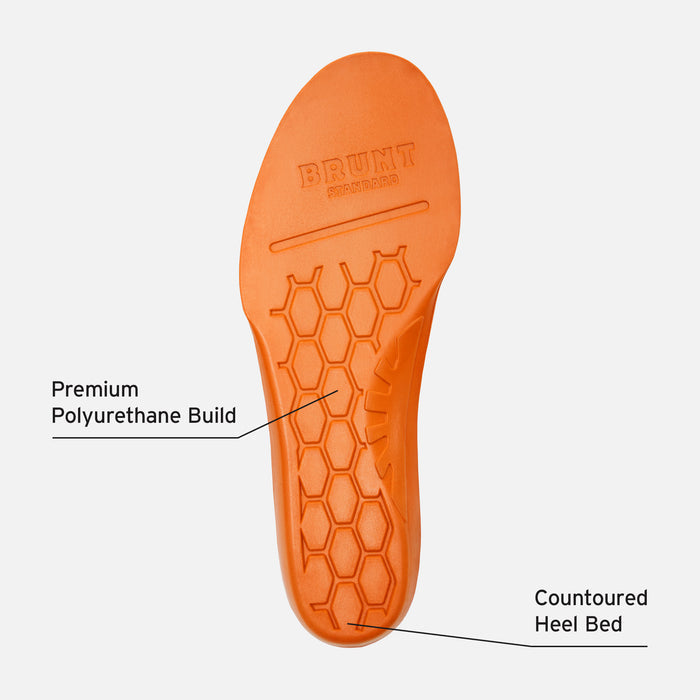 View 2 bottom of BRUNT standard cush'n work boot insole highlighting key features * # STANDARD