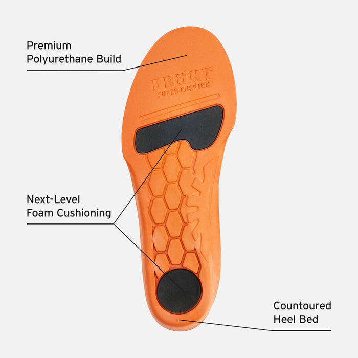 View 2 bottom of BRUNT super cush'n work boot insole highlighting key features * # SUPER